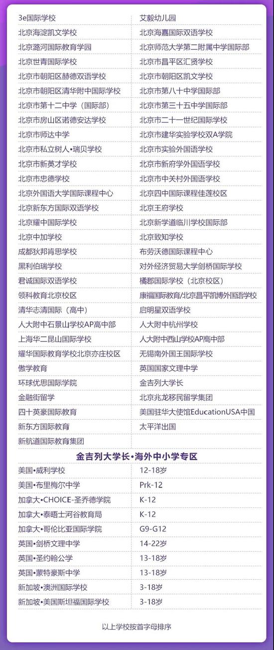 4月10日将在这里帮你解决北京国际教育升学择校难题