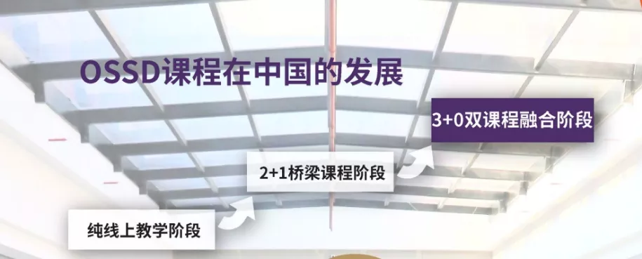 上海建桥加美OA国际高中的强大师资和AP+OSSD升学优势