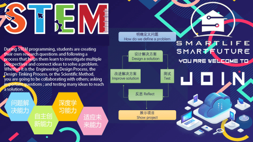 中黄书院美国GIA国际高中STEM课程：我们是在“造血”，不是“输血”