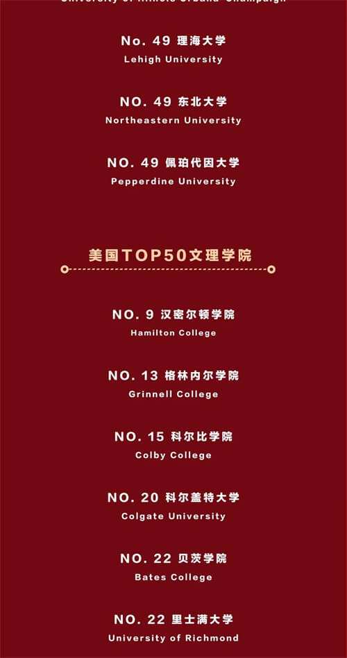 广州NCPA美式中学2021届毕业生海外院校录取（阶段）喜报