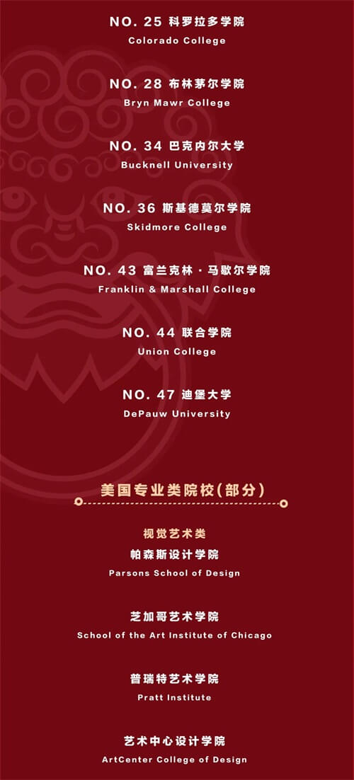 广州NCPA美式中学2021届毕业生海外院校录取（阶段）喜报