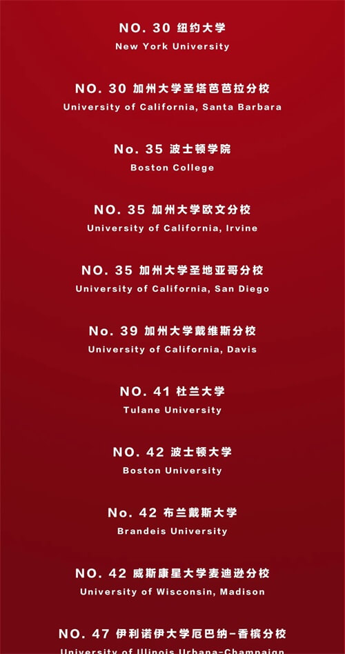 广州NCPA美式中学2021届毕业生海外院校录取（阶段）喜报