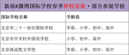 择校直通车|海淀区国际学校集结完毕,遇见二十一世纪、中关村外国语、海淀凯文等学校
