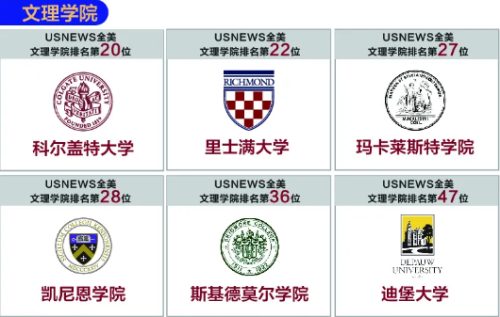 你关注的北京王府学校学子录取喜报，又双叒叕更新啦！