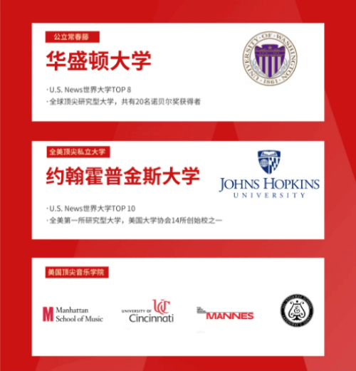 再添美国前10！广州梅沙黑利伯瑞书院海外大学录取榜首发！