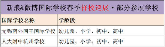 择校直通车|无锡南外国王国际学校、人大附中杭州学校等70+学校震撼来袭！