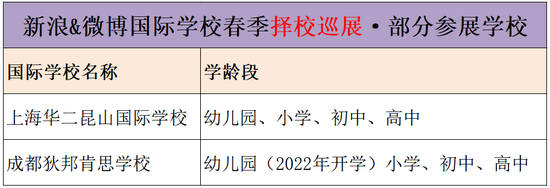 择校直通车|上海华二昆山国际学校、成都狄邦肯思学校等70+学校震撼来袭!