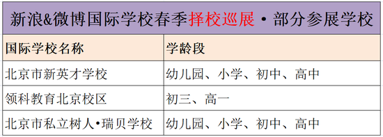 择校直通车|北京市新英才学校、领科教育北京校区、北京市私立树人•瑞贝学校!
