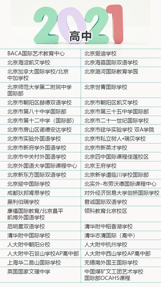 北京择校攻略收藏 本周六这里将迎来孩子的择校机遇