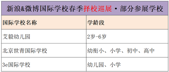 择校直通车|艾毅幼儿园、北京世青国际学校、3e国际学校等70+学校震撼来袭！