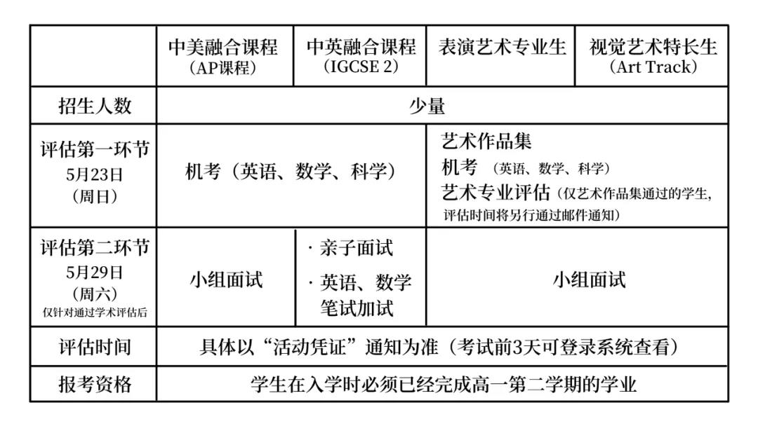 深圳万科梅沙书院2021插班招生报名开始啦!