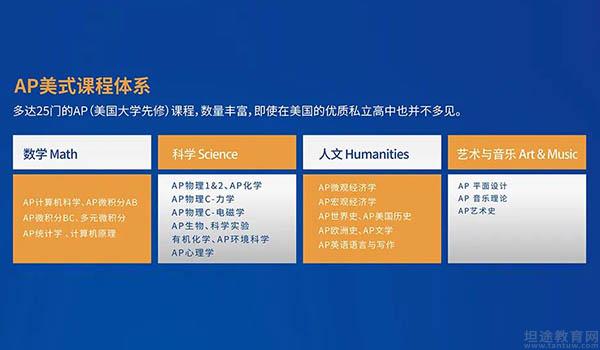 新哲书院[原讯得达国际书院] ：新哲书院2021年4月10日开放日回顾