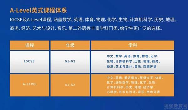 新哲书院[原讯得达国际书院] ：新哲书院2021年4月10日开放日回顾