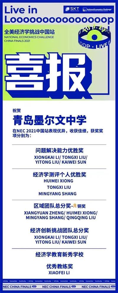 【竞赛先锋】我们不是陪跑者，是参赛者——青岛墨尔文中学