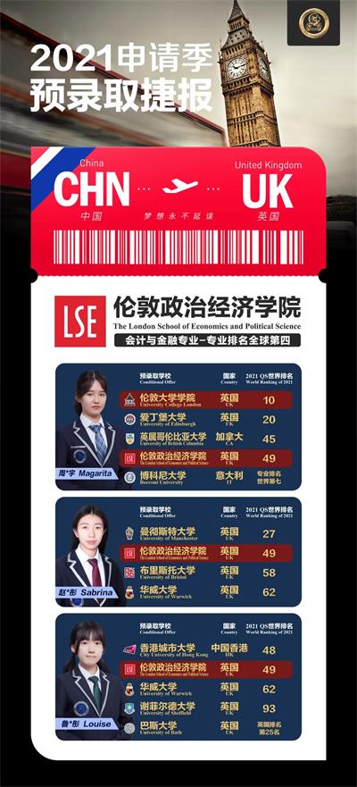 大庆一中剑桥国际中心伦敦政治经济学院预录取来啦，还是三份！