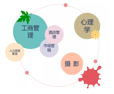 美国名校再创新高 | 北大附属嘉兴实验学校2021届毕业生升学录取！