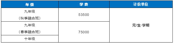 北外附属苏州湾外国语学校学费多少呢?