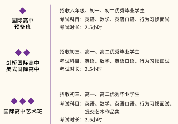 深圳富源英美学校2021年秋季招生及考试要求