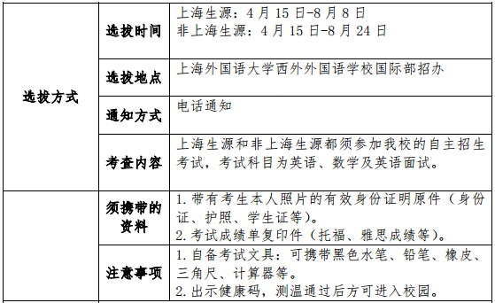 2021年上海外国语大学西外外国语学校高中国际课程班招生方案