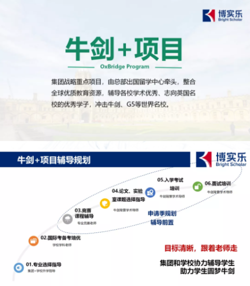 兰州碧桂园学校牛剑G5院校冲刺规划宣讲会