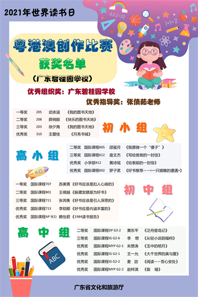 2021年博实乐广东碧桂园学校世界阅读日粤港澳创作比赛！
