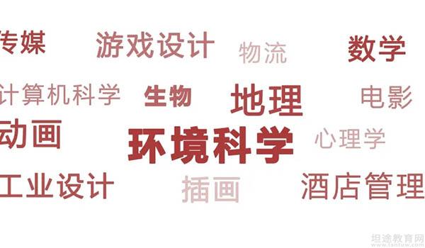 青岛盟诺学校 ：青岛盟诺学校升学情况如何？