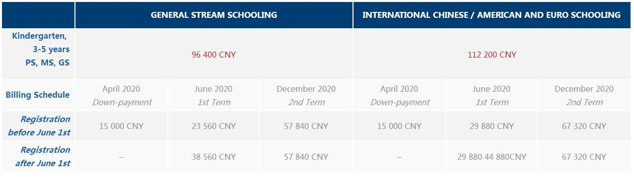 上海法国外籍人员子女学校2020-2021学费参考