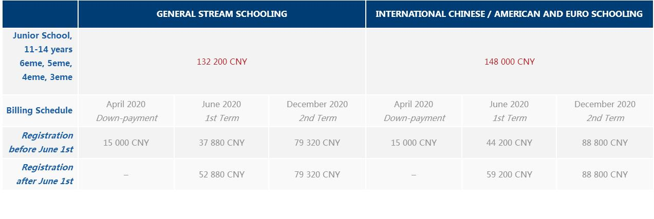 上海法国外籍人员子女学校2020-2021学费参考