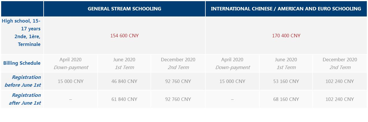 上海法国外籍人员子女学校2020-2021学费参考