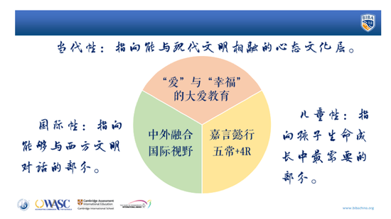 家长课堂 - 为什么要学习传统文化?