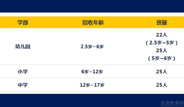 青岛赫德双语学校 ：青岛赫德双语学校2021年秋招招生简章
