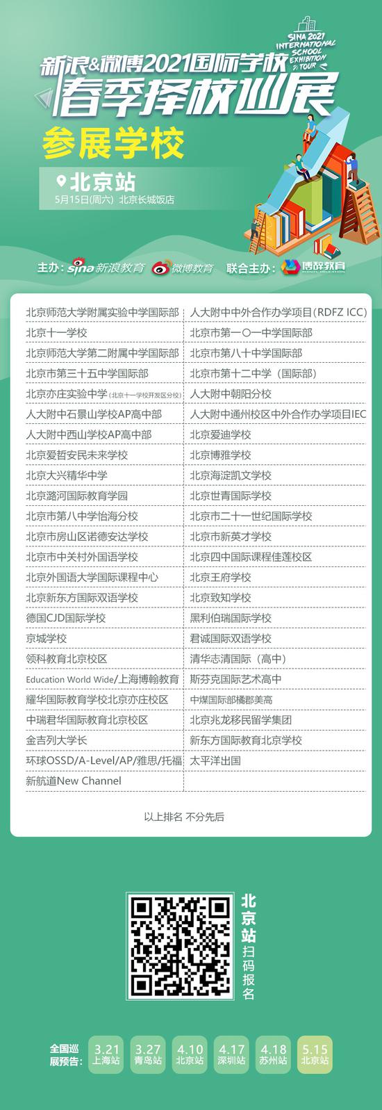 顺义、朝阳民办校也“摇号” 志愿还只能填1所