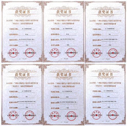 喜报| 兰州碧桂园学校多名学子舞蹈锦标赛中斩获佳绩！
