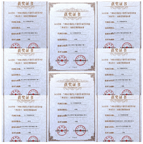 喜报| 兰州碧桂园学校多名学子舞蹈锦标赛中斩获佳绩！