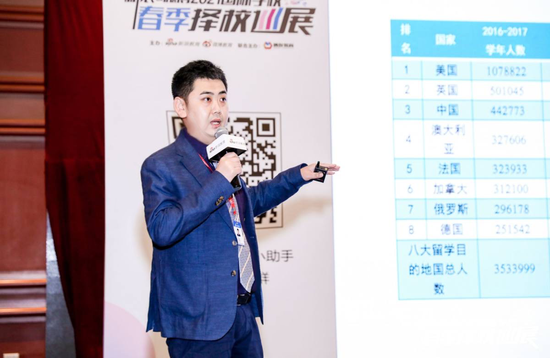 金吉列留学副总裁王法 - 留学生出国政策逐步走向利好 国留学逐渐回归常态