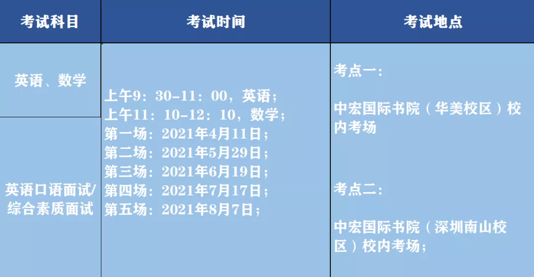 深圳中宏国际书院2021年秋季招生简章