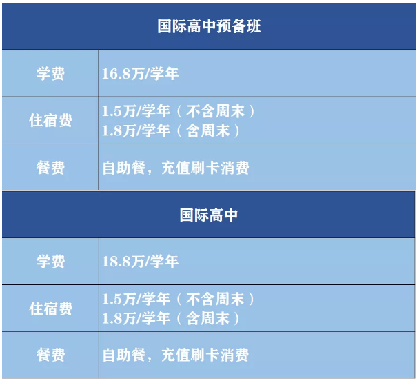 深圳中宏国际书院2021年秋季招生简章