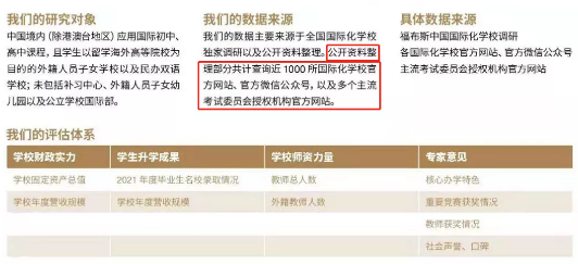 喜讯！中黄书院美国GIA国际高中入福布斯年度评选！