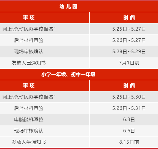 中加枫华国际学校2021年秋季招生简章