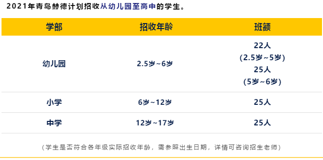 青岛万达赫德双语学校2021年招生简章