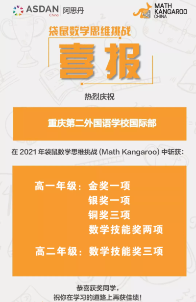 重庆第二外国语学校国际部在2021年袋鼠数学思维挑战赛！
