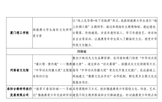 在研学中赋能中华优秀传统文化传承