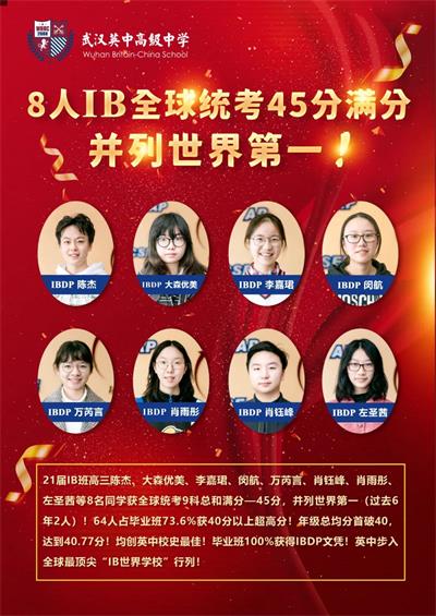 武汉外国语英中学校2021届IB班全球统考成绩喜报