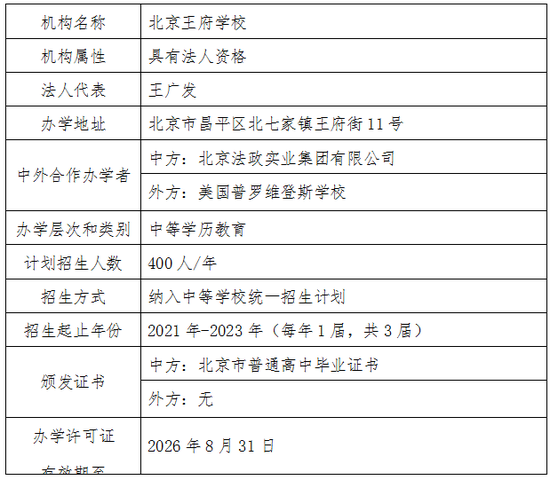 北京市教委 - 中等学历中外合作办学机构不得委托中介开展招生等工作