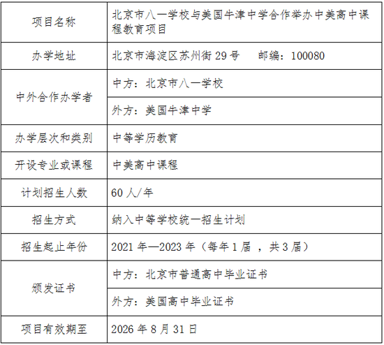北京市教委 - 中等学历中外合作办学机构不得委托中介开展招生等工作