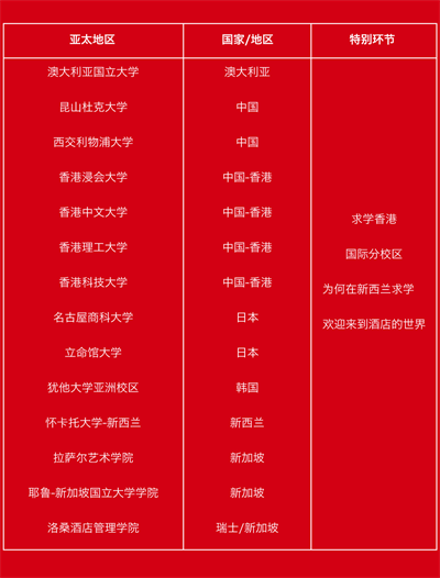 首届线上大学联展，连接珠海德威国际高中学子与60所大学代表！