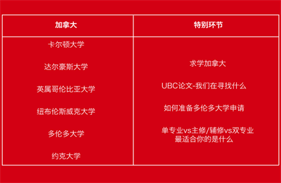 首届线上大学联展，连接珠海德威国际高中学子与60所大学代表！