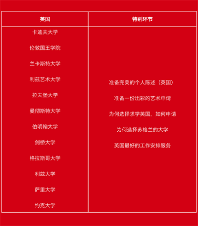 首届线上大学联展，连接珠海德威国际高中学子与60所大学代表！