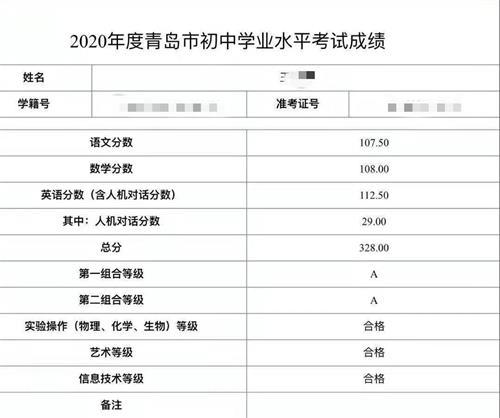 青岛盟诺学校中考328分的她，却毅然决定转变赛道！