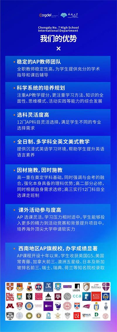 成都七中国际部2021AP满分率再创新高